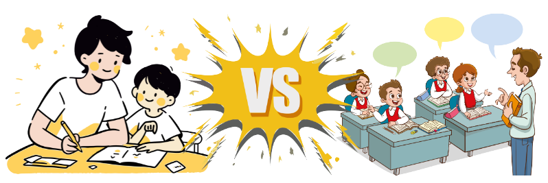 一對一教學 VS 補習班教學